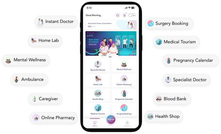 Image of Shukhee Features